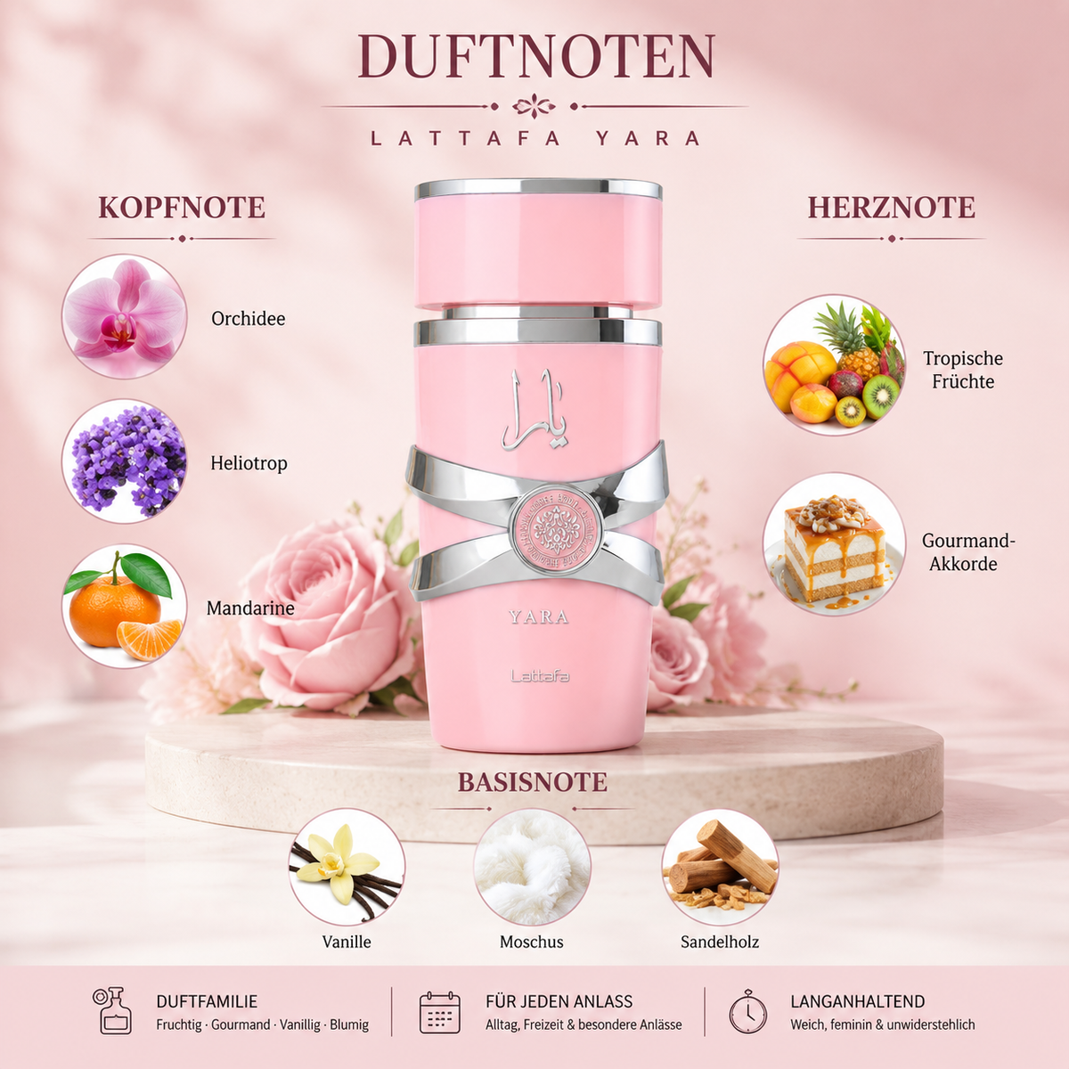 LATTAFA YARA 100ml